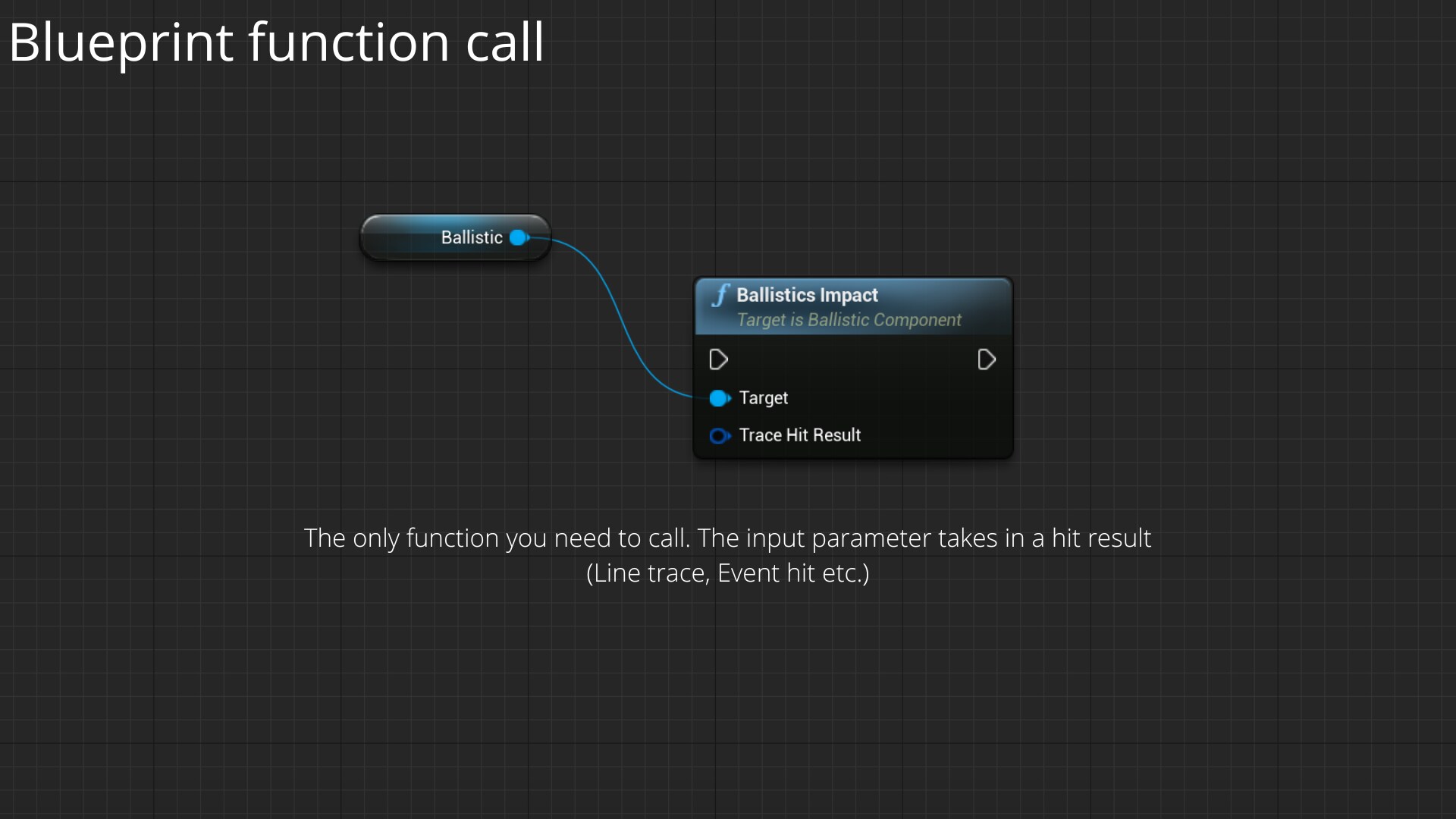 Ballistic Bundle Plugin (Ballistic Impact Ultimate & Create Custom Tracers) in Code Plugins UE